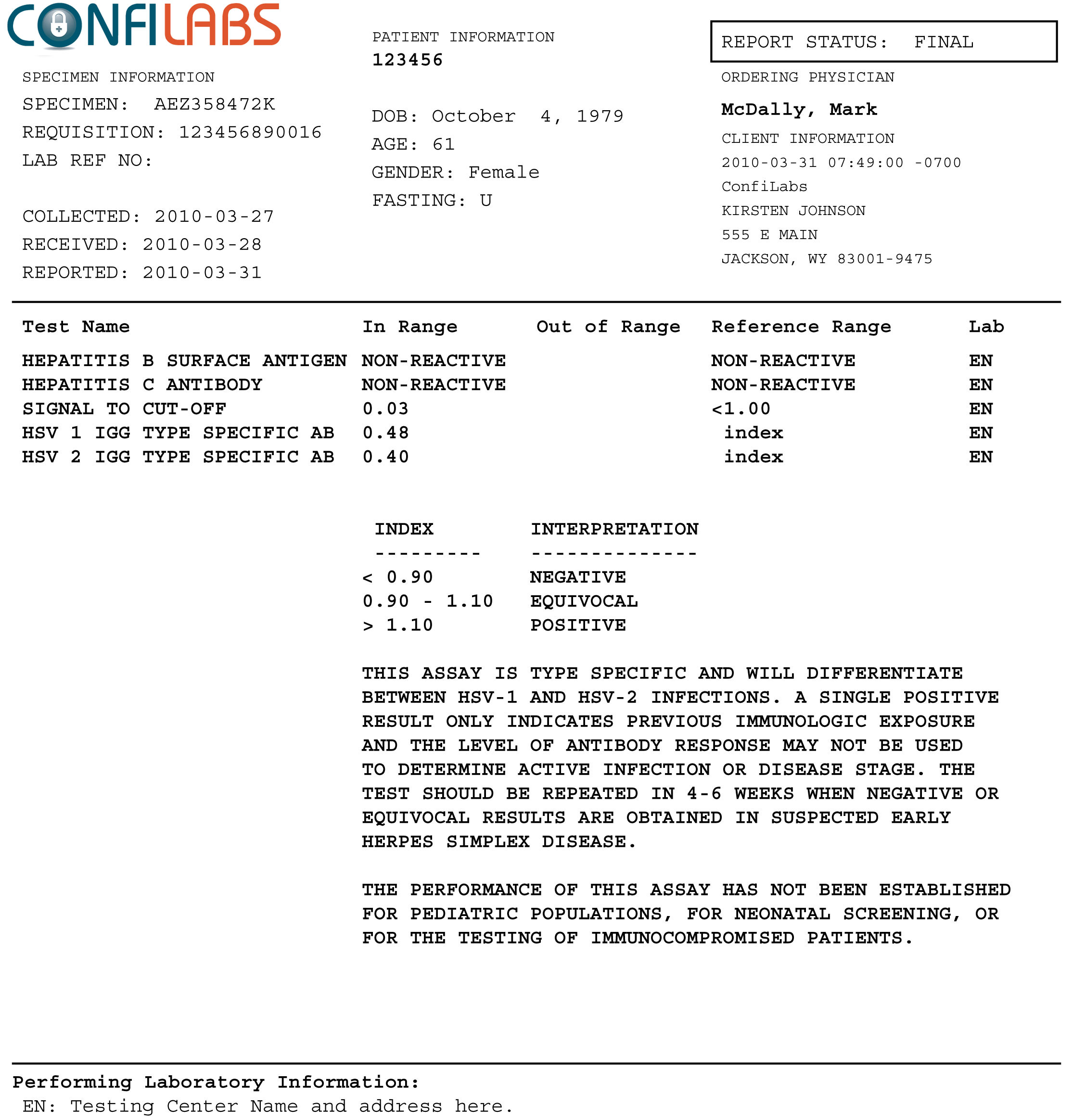 Negative Printable Fake STD Test Results With Name - Printable Word